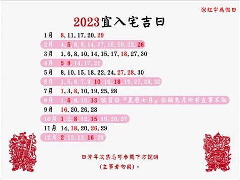 宜入伙2023|2023年入宅吉日,2023年中國日曆/農曆